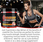 Creatine Monohydrate Gummies Creatine Monohydrate per Serving Chewable Creatine for Muscle Builder, Energy Boost, 120 Gummies