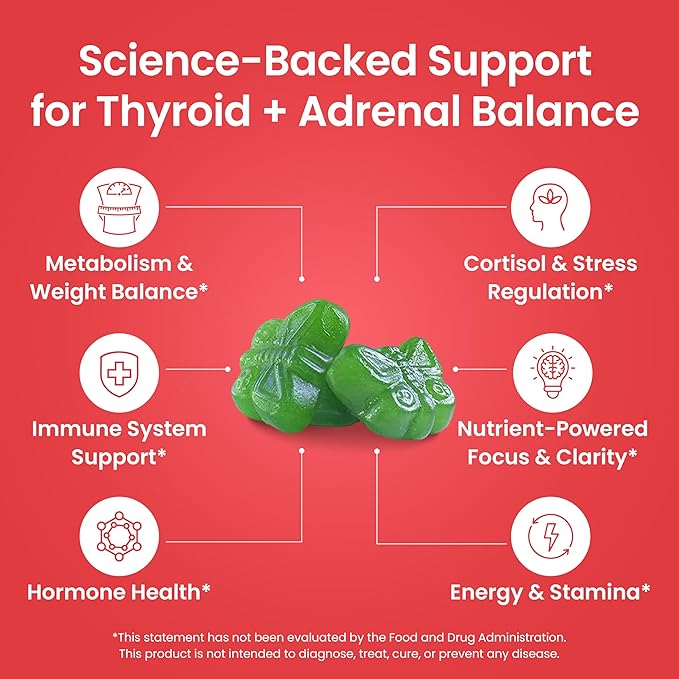 Thyroid Support Gummies - Selenium Supplement & Iodine Supplements for Thyroid Support - Energy Booster for Women and Men - Hypothyroidism Supplements with Metabolism Support