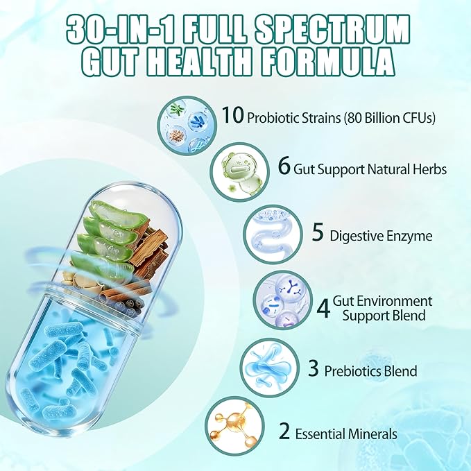 2-Pack Gut Health Capsule Supplement, Supports Microbiome, Leaky Gut, and Digestion, with 80 Billion CFU Probiotics, Prebiotics, Digestive Enzymes, 30-in-1 Gut Health Supplement, 200 Capsules
