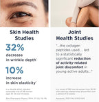 Designs for Health Whole Body Collagen Powder - Hydrolyzed Collagen Peptides Powder for Skin, Joint + Bone Health - Fortigel, Fortibone & Verisol Collagen for Women & Men, Unflavored (10 Packets)