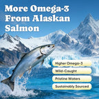 Omega 3 for Dogs – Salmon Oil for Dogs Skin & Coat Health, Fish Oil Supplement for Dog Shedding, Itch & Hot Spot Relief, Allergy Chews with EPA & DHA Fatty Acids for Skin & Joint Support - 180 Ct