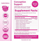 Pink Stork Organic Fertility Tea for Women | Fertility Supplements for Women with Chaste Tree Berry (Vitex) + Red Raspberry Leaf | Hormone Balance Herbal Tea for Conception Support | USDA Organic, Caffeine Free - Sweet Mint, 15 Sachets