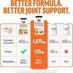 Force Factor Better Turmeric Joint Support Supplement for Extra Strength Joint Health, Featuring HydroCurc Turmeric Curcumin with Black Pepper for Superior Absorption, Fruit Splash, 120 Soft Chews