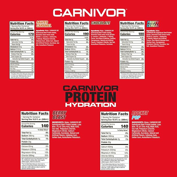 MuscleMeds Carnivor RTD Sampler Pack Ready to Drink Protein, Lactose Free, Sugar Free, Beef Isolate Protein, Muscle Building, Recovery 16.9 Fl Oz, Liquid (5 Pack)