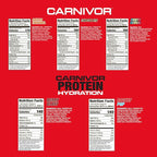 MuscleMeds Carnivor RTD Sampler Pack Ready to Drink Protein, Lactose Free, Sugar Free, Beef Isolate Protein, Muscle Building, Recovery 16.9 Fl Oz, Liquid (5 Pack)