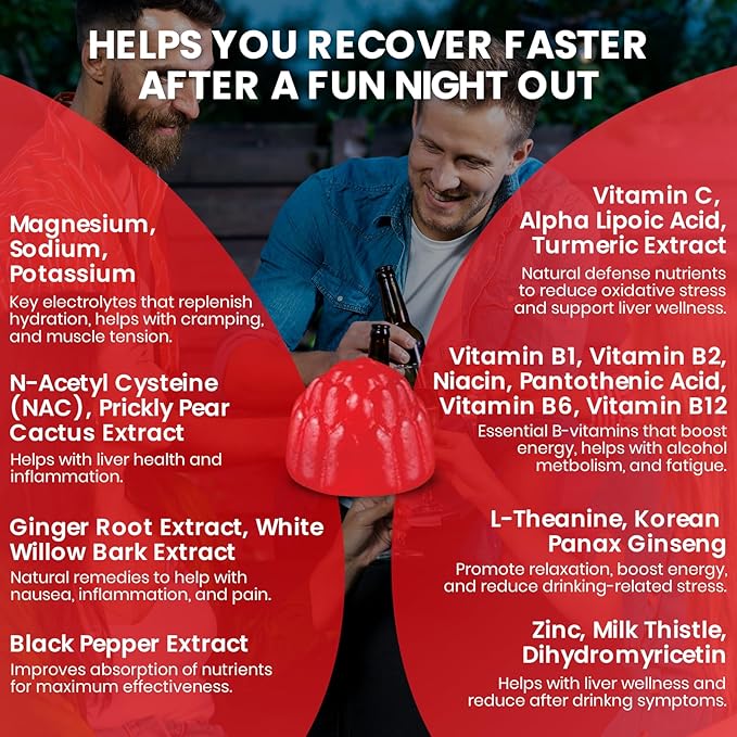 Sneaky Booze Happy Hour Aid Gummies Supplement Pre Game Party Hydration Electrolytes Alcohol DHM Milk Thistle After Drinking Gummy Weekend Recovery Vitamins Formula Better Mornings Support 90 Count