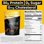 Transformation Protein Super Blend | Egg White, Collagen Peptides, and Plant Protein | 15 Billion CFU Probiotics | Digestive Enzymes | MCT Oil | BCAAs | Low Carb Shake for Men & Women | Chocolate