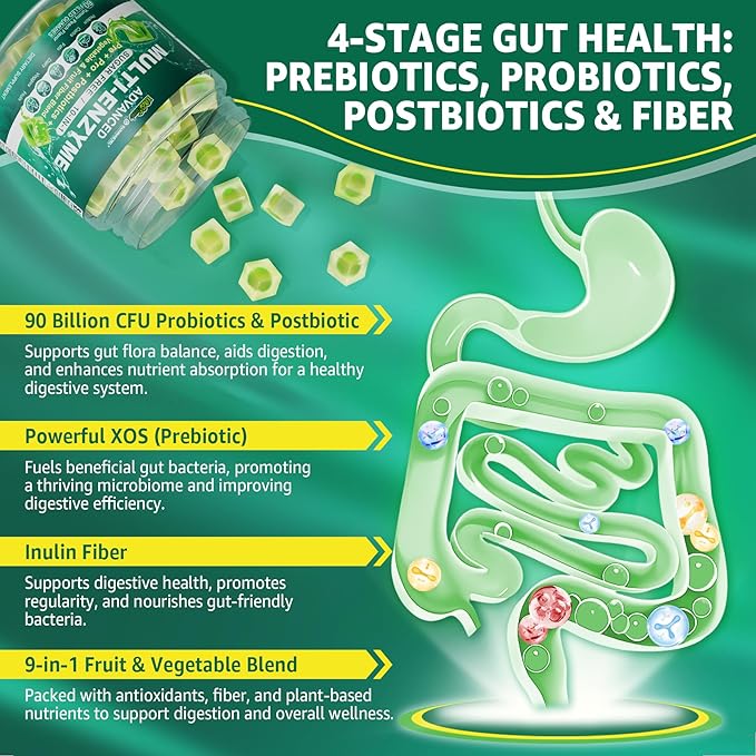 2Pack Digestive Enzymes Gummies for Women & Men, Multi-Enzymes with 90Billion CFU Probiotics and Prebiotics & Postbiotic, Vegetable & Fruit Fiber Blend, Super Enzymes for Digestive & Gut Health,Immune