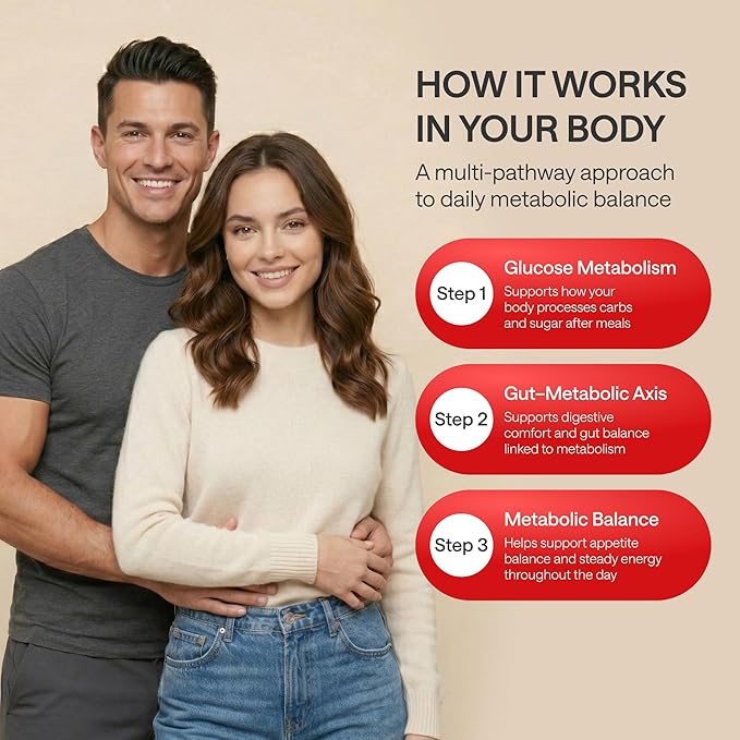 WONDER FAMILY Berberine 500 mg GLP-1 Weight Loss Supplement – Berberine HCl with Ceylon Cinnamon, Probiotics, Vitamin D3 & K2 – Glucose Metabolism & Appetite Support – 3 Pack - 180 Capsules