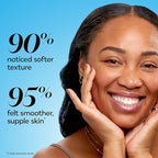 Olay Hyaluronic Acid Face Moisturizer, Instant Hydration for Women, Fragrance-Free - Dry Skin Solution, Glowing, Smoothing, Plumping, Renewing - Niacinamide, Amino Peptides 1.7 Oz