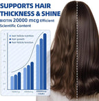 Liquid Biotin & Collagen Drops 20,000mcg--High Potency Hair Growth Vitamin Support - Biotin and Liquid Collagen Supplement for Women & Men - Glowing Skin Support, Healthy Hair & Nail Growth - 2 Fl Oz