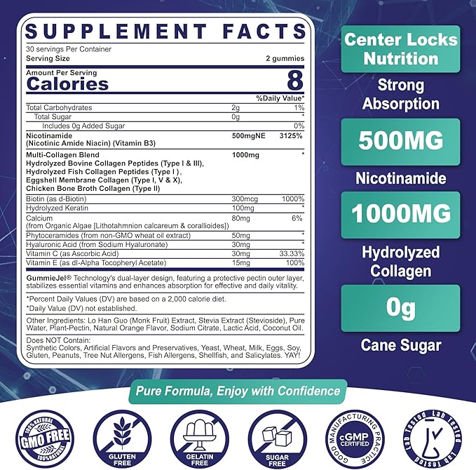 2 Pack - Nicotinamide 500mg Gummies, NAD+ Supplement for Women & Men w/ Collagen Peptides, (Flush Free Niacin) Vitamin B3 Niacinamide for Anti-Aging, NAD+ Levels, Longevity, Focus & Brain, Sugar Free