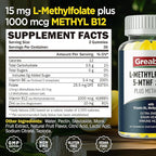L Methylfolate Gummies, 5MTHF 15 mg with Methyl B12 1000mcg, Methyl Folate Gummies Supplement, Active Form, MTHFR-Friendly, Brain Health & Immune Support, Sugar Free, 60 Gummies