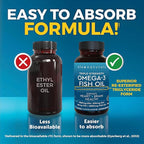 Viva Naturals Omega 3 Fish Oil Supplement for Women and Men - 2500 mg Triple Strength Fish Oil Pills with Re-Esterified Omega 3 Fatty Acids Including EPA, DHA DPA - 120 Pescatarian-Friendly Softgels