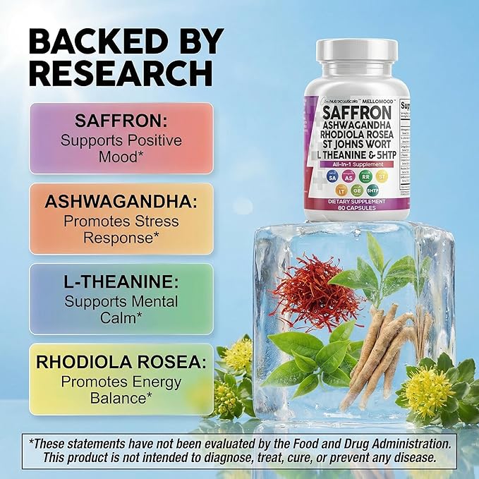 Clean Nutraceuticals Saffron Supplements Extract 100mg + Ashwagandha L-Theanine 200mg - Mood Support Ginkgo Biloba, St. John's Wort, Rhodiola Rosea & 5-HTP Capsules Pills Men Women