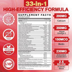 Sugar-Free Women's Multivitamin Gummies