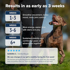 PupFlex+ Hip and Joint Supplement Dogs, Vet Created Soft Chews w/UC-II® Collagen, CurcuVET® & Omega 3 - UC-II Collagen More Effective Than Glucosamine Chondroitin, Dog Joint Supplement (60 ct)