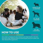 Maxwell Pet by Dr. Garber's - Skin & Allergy | Safe, All Natural, Gemmotherapy Supplement for Canine Use | Manage Symptoms of Skin Related Issues Due to Seasonal Allergies; Calming Effect | 3 fl oz