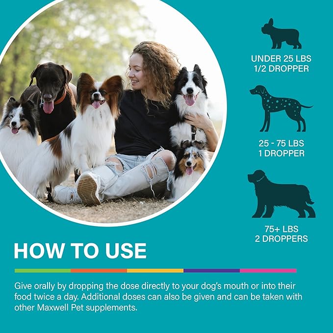 Maxwell Pet by Dr. Garber's - Skin & Allergy | Safe, All Natural, Gemmotherapy Supplement for Canine Use | Manage Symptoms of Skin Related Issues Due to Seasonal Allergies; Calming Effect | 3 fl oz