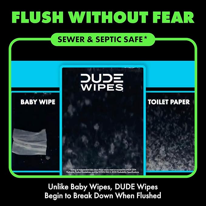 DUDE Wipes Herbal Relief Flushable Wipes - Extra-Large Adult Wet Wipes - 6 Pack (288 Count) - Infused with Soothing Witch Hazel, Geranium Essential Oils, Vitamin E, and Aloe - Septic and Sewer Safe
