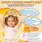 2Pack Kids Probiotic + Prebiotic Fiber Gummies 5G, 12 Billion CFU Probiotic & Veggie Fruit Fiber, w/ Organic Inulin, Methyl B12 B6 D3 C, Lutein for Children's Digestive & Gut, Immune Health,Sugar Free
