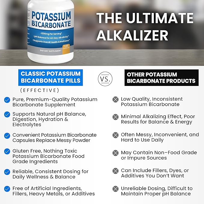 Pure Potassium Bicarbonate Supplement Capsules pH Balance Pills, High Potassium Electrolytes 1200mg Serv. USA Made Bicarbonate Food Grade, Acid-Alkaline Balance Immunity Endurance 120 caps