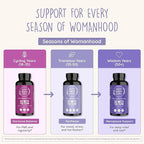 Perimenopause Supplements for Women - Hot Flash, Night Sweat, Mood & Sleep Support | Vegan Hormone Balance Capsules with KSM-66 Ashwagandha, Shatavari & Black Cohosh | Estrogen-Free, 60ct