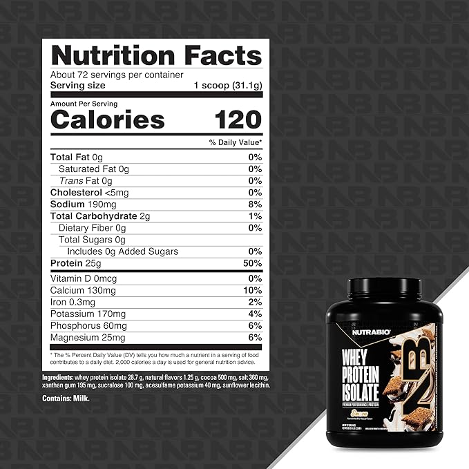 NutraBio 100% Whey Protein Isolate Protein Powder, 25g Protein with Complete Amino Acid Profile, Non-GMO, Soy & Gluten Free, Low Carb, Low Calorie, S'Mores, 5 Lbs