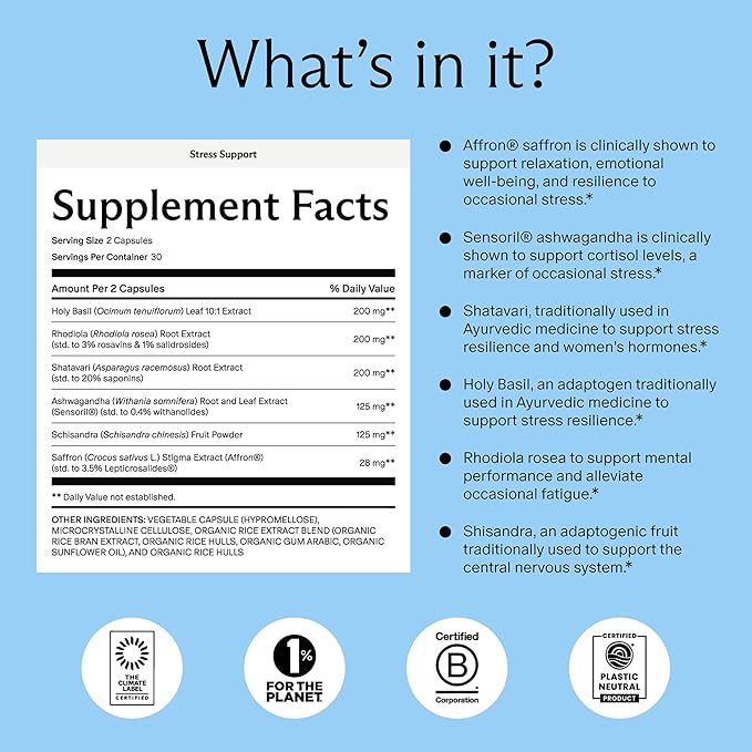 Needed. Stress Support - Herbal Blend Supporting Mood, Energy, and Hormone Balance for Women - Herbal Supplement of Shatavari, Ashwagandha, Rhodiola - Non-GMO - 30 Day Supply - 120 Capsules