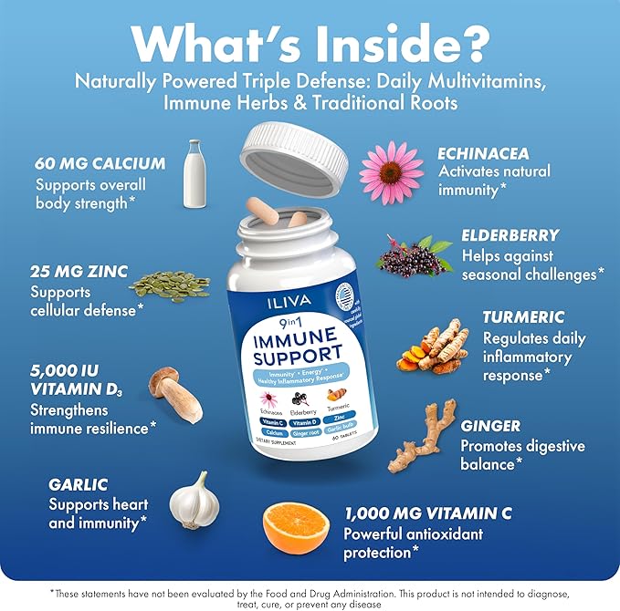ILIVA-by-INDICAID 9-in-1 Immune Support Supplement: Daily Serving for Respiratory Immunity, Vitamin C, D3, Calcium, Zinc, Proprietary Herbal Elderberry+echinacea+Turmeric. 60 Tablets for 30 Days