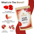 BREWIX, Sour Apple Hibiscus Tea Bags (25 Pyramid Tea Bags) Caffeine-Free Herbal Tea | Apple, Hibiscus, Rosehip | Refreshing Wellness Brew for Any Mood | Hot or Iced Refreshment