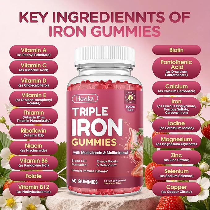 Iron Gummies for Women, Triple Iron Supplement with Multivitamin Iron Gummies with Vitamin C, A, B, Folate, Copper, Zinc for Energy & Blood Support, Immune Health, Vegan, Strawberry Flavor, 120 Counts