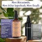 Organic Niacinamid Serum High Dose • The Best + 7 Power Active Ingredients = Hyaluron, Vitamin C, Niacinamide • Highly Effective Retinal (Niacinamid Serum, 1.70 Fl Oz)