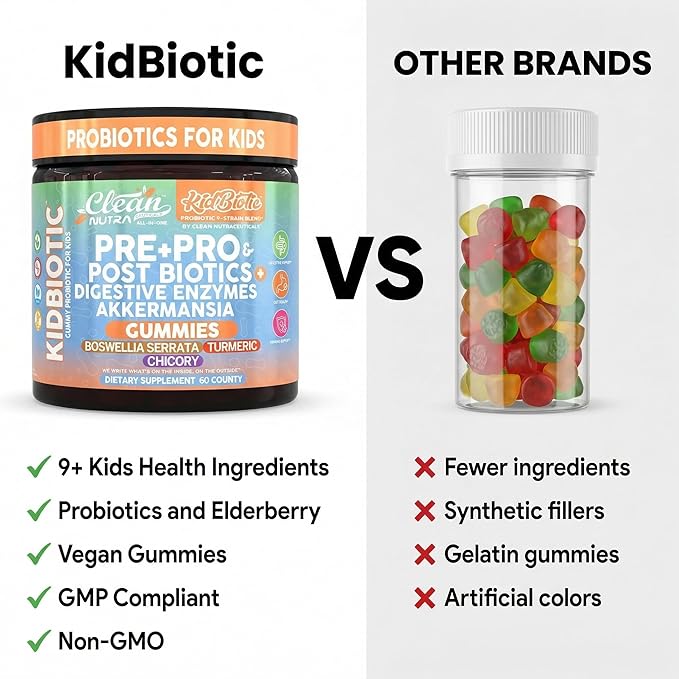 Clean Nutra Kids Probiotics Gummies with Prebiotics, Postbiotics, Digestive Enzymes, Akkermansia, Boswellia Serrata, Turmeric, Chicory – 60 Count – Plant-Based Supplement for Kids – PeachPop Flavor