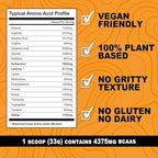 It's Just! - 100% Pea Protein, Vegan Plant Based, Grown in Canada, Premium Quality, Smooth Texture, Gluten Free, Keto Friendly (5 Pound, Unflavored)