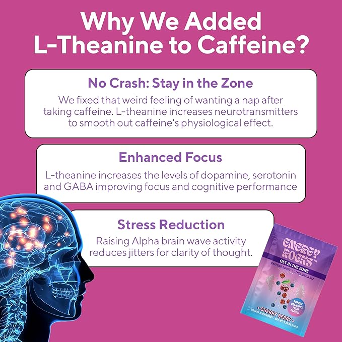 Caffeine Candy - Popping Energy Candy Crystals, 100mg Caffeine, L-Theanine & B12 - Fast Energy, No Drink Needed - Coffee Alternative 40-Pack Variety (Cherry Berry & Pineapple Mango)