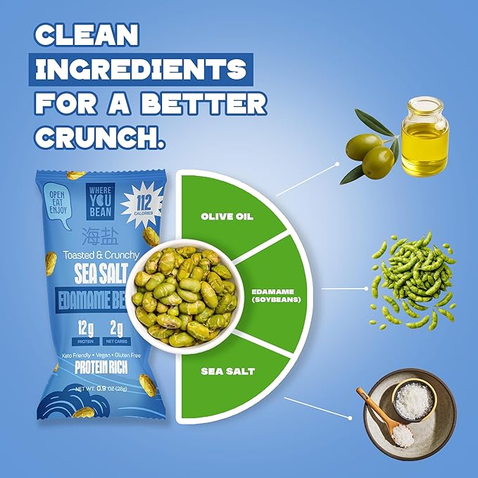 Where You Bean Edamame Beans Snack (Sea Salt) - Crunchy and Dry Roasted Edamame Beans - High Protein Snacks, Keto and Vegan Healthy Snacks for Adults & Low Carb Snack 0.9 oz (Pack of 8)