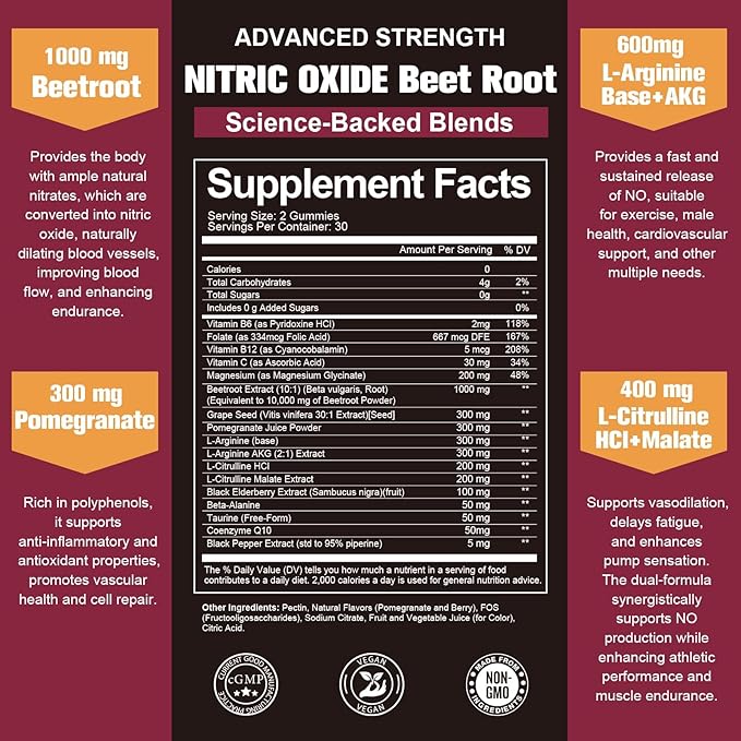Totaria (2 Packs) Beet Root Gummies - Beetroot Supplement with Grape Seed, Pomegranate, Vitamin C, B12 & B3 - Nitric Oxide Gummies for Heart, Energy, Muscle & Circulation Support Vegan, Non-GMO