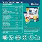 GLP-1 Support Drink Mix Powder for Women Men - Weight Loss Support Prebiotic Fiber Supplement - Daily Natural Drink Mix for Metabolism Reduce Bloating Fat Burn Gut Health Support