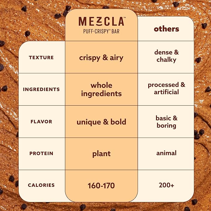 Mezcla Puff-Crispy Plant Based Protein Bars - Variety Pack - Healthy Snacks for Adults & Kids - Granola Bars for School, Travel, & Office Snacks - Gluten Free, Vegan, Non GMO, 10g Protein - 8 Count
