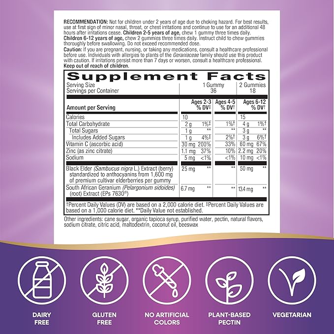 Nature’s Way Sambucus Kids Cough Relief +(1) Immune Gummy*, Feel Better Faster(1), Clinically Proven South African Geranium, with Elderberry, Vitamin C & Zinc, Gluten Free, Vegetarian, 36 Gummies