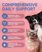 Premium Collagen for Dogs & Cats Skin and Coat Supplement, 10 in 1 Liquid Collagen for Cats -Support for Joints, Hips, Skin & Coat Health with Hyaluronic Acid, Biotin, MSM - Roast Chicken Flavor
