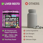 Clean Nutraceuticals Liver Cleanse Detox & Repair | Milk Thistle Supplement + NAC, TUDCA, Dandelion Root, Artichoke, Choline, Ginger, Beet Root, Burdock, Taurine, Liver Support 90 Capsules