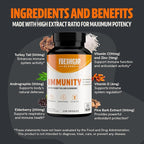 FreshCap 7-in-1 Immune Support Supplement - 5000mg Turkey Tail Mushroom Capsules - Immune Boosters for Adults, Immunity Boost Supplement, Elderberry Vitamin C and Zinc, Ayurveda (120 Capsules)