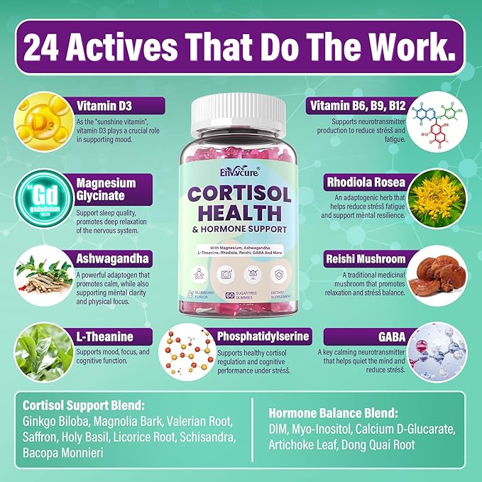 Cortisol Supplements for Women & Men, Cortisol Reducer Gummies w/ Magnesium, Ashwagandha, L-Theanine, Rhodiola, Reishi, 24 IN 1 Cortisol Detox Manager for Calm Mood, Focus & Relaxation,Vegan, 120 Cts