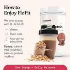 Nourished Natural Health FloFit Pea Protein Powder - Hormone Balance for Women - Vegan Plant Based Protein with Low Carbs - Acne Friendly, Cycle Friendly, Easy to Digest - Gluten-Free, Caffeine-Free