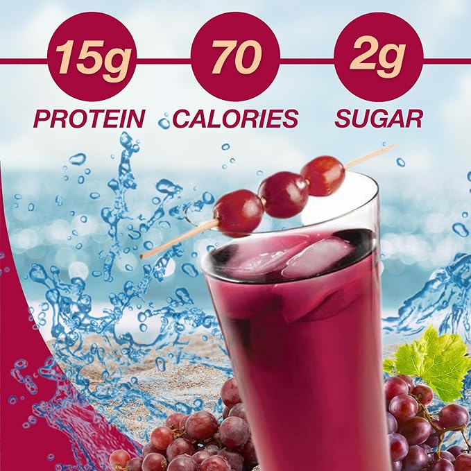 ProtiDIET Concentrated Grape High Protein Nutritional Drink Mix - Low Sugar, No Fat, Quick and Easy to Make Delicious Grape Juice Flavor for a Boost of Energy - 7 Pouch Per Box