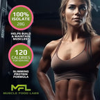 MFL Slim WHEY Protein Powder | 28g Protein | Low Carbs | Slimming Nutritional Shake | Sweetened with Stevia | 2 lbs. (Chocolate Berries)