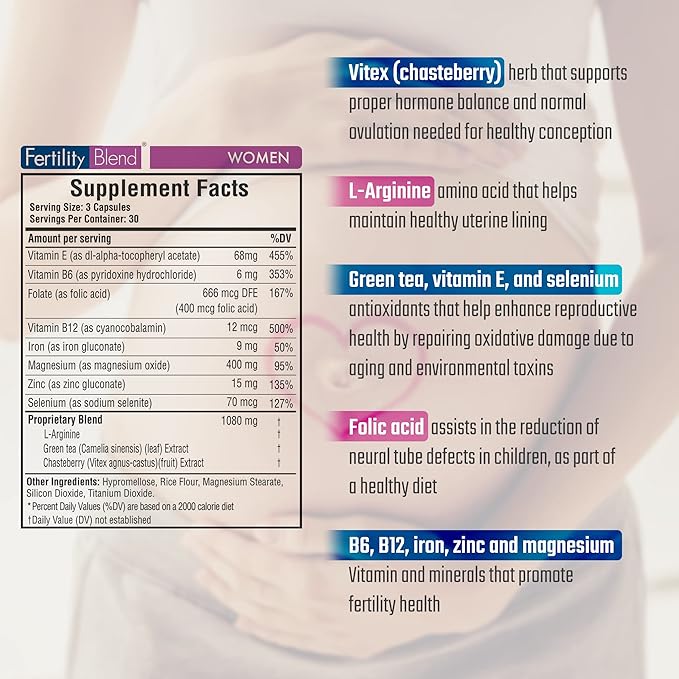 Daily Wellness Fertility Blend for Women - Fertility Supplements for Women, Conception Fertility Prenatal Vitamins, Trying to Conceive Progesterone Supplements, Cycle Support Conception Pills - 2 Pack