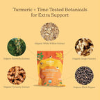 Premium 5-in-1 1100mg Turmeric Curcumin with Black Pepper for Maximized Bioavailability, Plus Boswellia & White Willow. USDA Organic Joint Support, Made in the USA and 3rd Party Tested. 90 Ct.